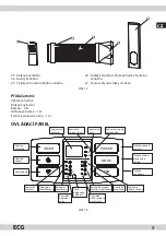 Предварительный просмотр 9 страницы ECG MK 092 Instruction Manual