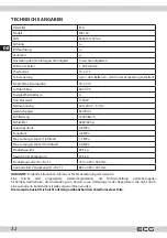 Preview for 32 page of ECG MK 124 Instruction Manual