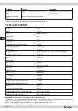 Preview for 62 page of ECG MK 124 Instruction Manual