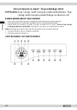 Preview for 34 page of ECG Mr. Fan Instruction Manual