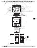 Preview for 13 page of ECG MS 002 B Operating Manual