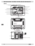 Предварительный просмотр 28 страницы ECG MS 004 L Operating Manual