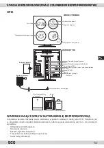 Preview for 13 page of ECG MS 005 O Operating Manual