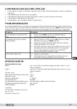 Предварительный просмотр 31 страницы ECG MS 007 Instruction Manual