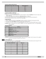 Предварительный просмотр 36 страницы ECG MTD 170 B Operating Manual