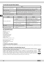 Предварительный просмотр 16 страницы ECG MTD 2002 Operating Manual