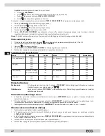 Предварительный просмотр 22 страницы ECG MTD 2004 BA Instruction Manual