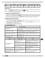 Предварительный просмотр 37 страницы ECG MTD 2004 BA Instruction Manual