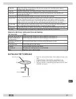 Предварительный просмотр 41 страницы ECG MTD 2004 BA Instruction Manual