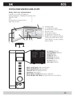 Предварительный просмотр 23 страницы ECG MTD 201 GS User Manual