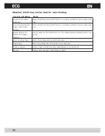 Предварительный просмотр 56 страницы ECG MTD 201 GS User Manual