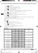 Предварительный просмотр 18 страницы ECG MTD 202 S Operating Manual