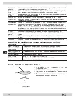 Preview for 70 page of ECG MTD 205 SE Instruction Manual