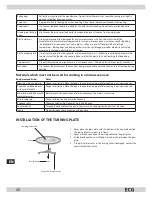 Preview for 40 page of ECG MTD 205 SS Operating Manual