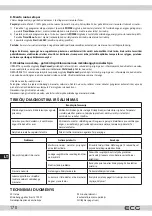 Preview for 170 page of ECG MTD 2071 SE Instruction Manual