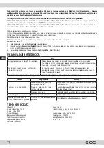 Preview for 72 page of ECG MTD 2072 GSE Instruction Manual