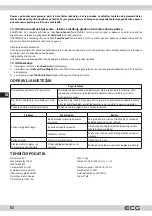 Preview for 82 page of ECG MTD 2072 GSE Instruction Manual