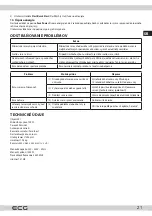 Preview for 21 page of ECG MTD 2072 SE Instruction Manual