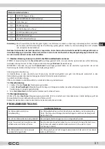 Preview for 51 page of ECG MTD 2072 SE Instruction Manual