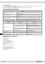 Preview for 98 page of ECG MTD 2072 SE Instruction Manual