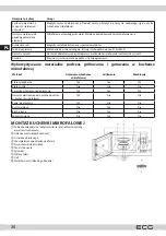 Preview for 34 page of ECG MTD 2080 VGSS Instruction Manual