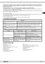 Preview for 39 page of ECG MTD 2080 VGSS Instruction Manual