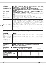 Preview for 86 page of ECG MTD 2080 VGSS Instruction Manual