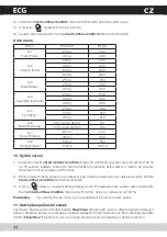 Preview for 12 page of ECG MTD 230 SS Operating Manual