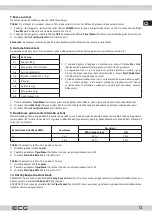 Preview for 13 page of ECG MTD 2390 VGSS Instruction Manual