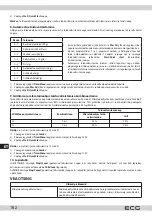 Preview for 162 page of ECG MTD 2390 VGSS Instruction Manual