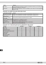 Preview for 182 page of ECG MTD 2390 VGSS Instruction Manual