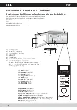 Preview for 40 page of ECG MTD 250 GSS Operating Manual