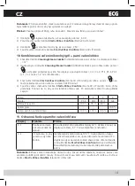 Preview for 15 page of ECG MTD 251 PBS User Manual