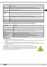 Preview for 13 page of ECG MTD 2531 GISB Instruction Manual