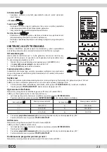 Preview for 23 page of ECG MTD 2531 GISB Instruction Manual