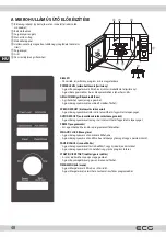 Preview for 48 page of ECG MTD 2590 GBS Instruction Manual