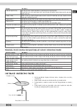 Preview for 5 page of ECG MTM 1701 B Instruction Manual