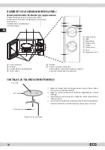 Preview for 16 page of ECG MTM 1701 B Instruction Manual