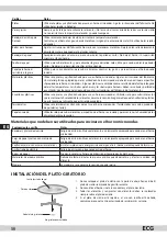 Preview for 56 page of ECG MTM 1701 B Instruction Manual