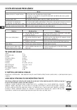 Preview for 14 page of ECG MTM 176 S Operating Manual