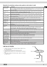 Preview for 5 page of ECG MTM 2003 W Instruction Manual