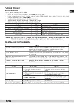 Preview for 7 page of ECG MTM 2003 W Instruction Manual