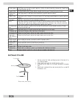 Предварительный просмотр 5 страницы ECG MTM 2003 W Operating Manual