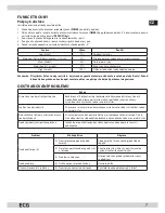 Предварительный просмотр 7 страницы ECG MTM 2003 W Operating Manual