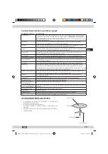 Preview for 39 page of ECG MTM 2003 Instruction Manual