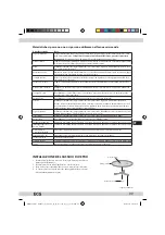 Предварительный просмотр 99 страницы ECG MTM 2003 Instruction Manual