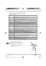 Предварительный просмотр 136 страницы ECG MTM 2003 Instruction Manual