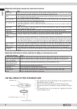 Preview for 8 page of ECG MTM 2070 W Instruction Manual