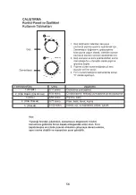 Preview for 56 page of ECG MW 20 EX Instruction Manual