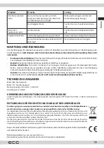 Preview for 13 page of ECG NM 115 Instruction Manual